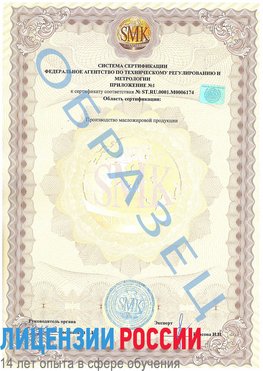 Образец сертификата соответствия (приложение) Канаш Сертификат ISO 22000